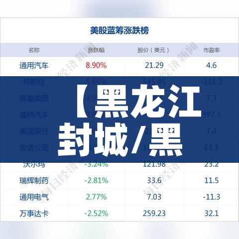 玩家必备教程“微信金花房卡如何充值”房卡获取方式