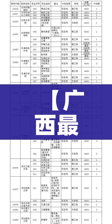 玩家必备教程“狂飙大厅牛牛金花房卡”购买房卡介绍 玩家必备教程“狂飙大厅牛牛金花房卡”购买房卡介绍