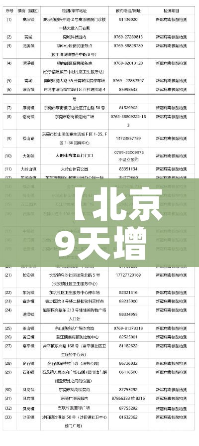 给大家讲解“微信炸 金花房卡在哪充值”获取房卡教程-哔哩哔哩