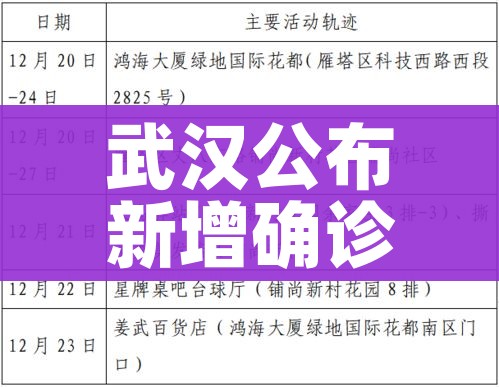 玩家必备教程“皇豪互娱炸金花房间卡”房卡详细充值 玩家必备教程“皇豪互娱炸金花房间卡”房卡详细充值
