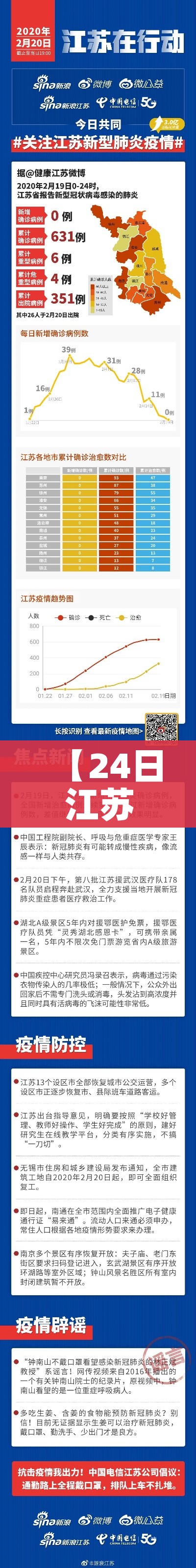 一分钟实测分享“微信斗牛房卡怎么来的”链接房卡在哪里获取 一分钟实测分享“微信斗牛房卡怎么来的”链接房卡在哪里获取