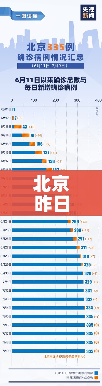 玩家攻略“哪里有卖微信炸 金花房卡”房卡详细充值 玩家攻略“哪里有卖微信炸 金花房卡”房卡详细充值