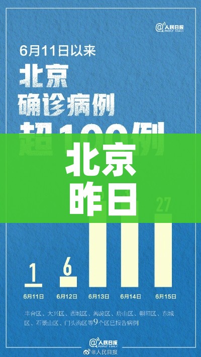 科普一下“微信买房卡牛牛游戏”房卡详细充值 科普一下“微信买房卡牛牛游戏”房卡详细充值