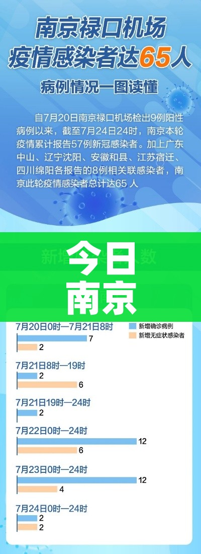 一分钟了解“微信如何炸 金花房间链接”房卡链接获取 一分钟了解“微信如何炸 金花房间链接”房卡链接获取