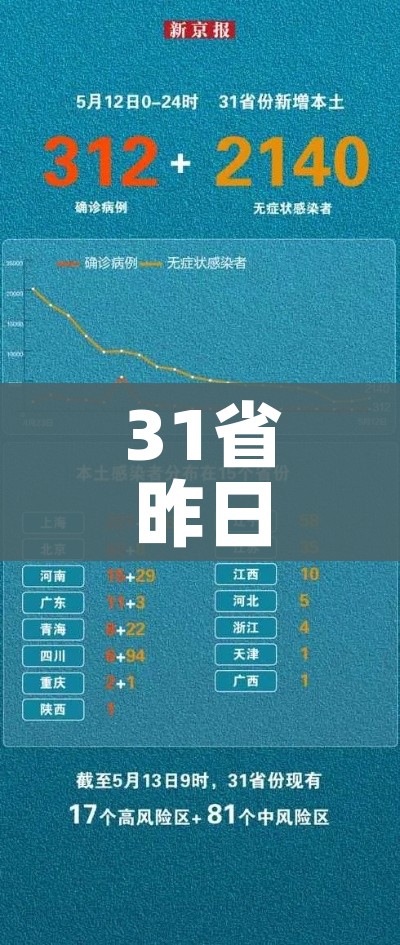 房卡必备教程“微信群牛牛房间卡”房卡获取方式