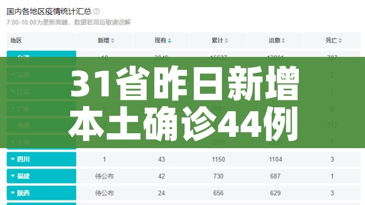 一分钟介绍使用“皇豪互娱炸金花房间卡”详细房卡使用教程 一分钟介绍使用“皇豪互娱炸金花房间卡”详细房卡使用教程
