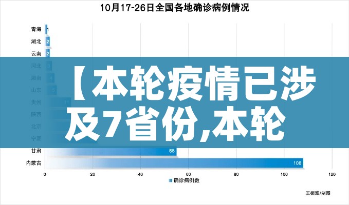 科普一下“微信牛牛房卡”房卡获取方式 科普一下“微信牛牛房卡”房卡获取方式