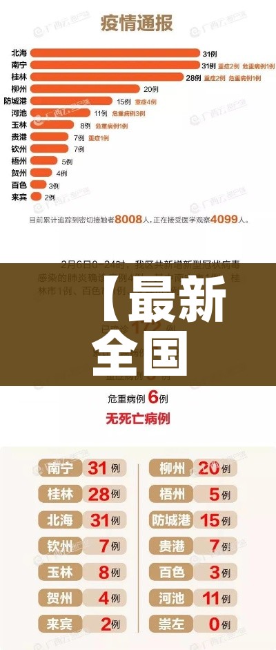 玩家必备教程“炸 金花入口链接”房卡详细充值 玩家必备教程“炸 金花入口链接”房卡详细充值
