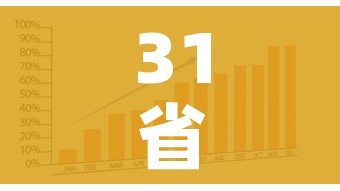 一分钟了解“微信拼三张金花房卡”购买房卡介绍